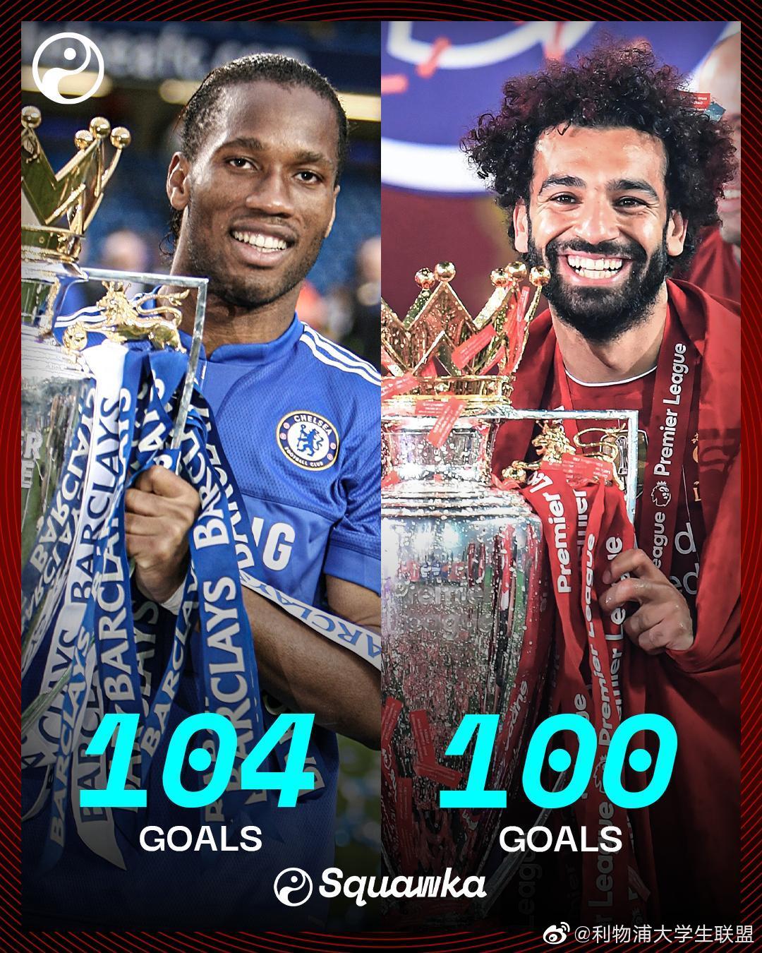 九游体育下载app包含德罗巴在G2比赛中连败萨拉赫在IG比赛中晋级，连对手都承认：赛后浙江队备战NBA季后赛的词条